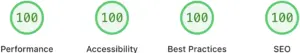 Google Lighthouse PageSpeed Insights 100% 100% 100% 100%